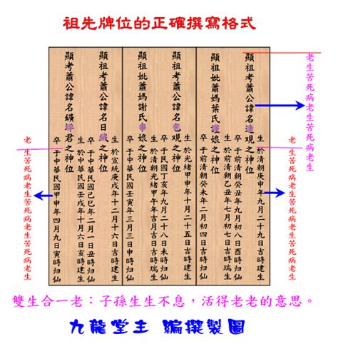 公媽牌位|歷代祖先牌位書寫指南：完整教學，避免犯錯，尊重傳統